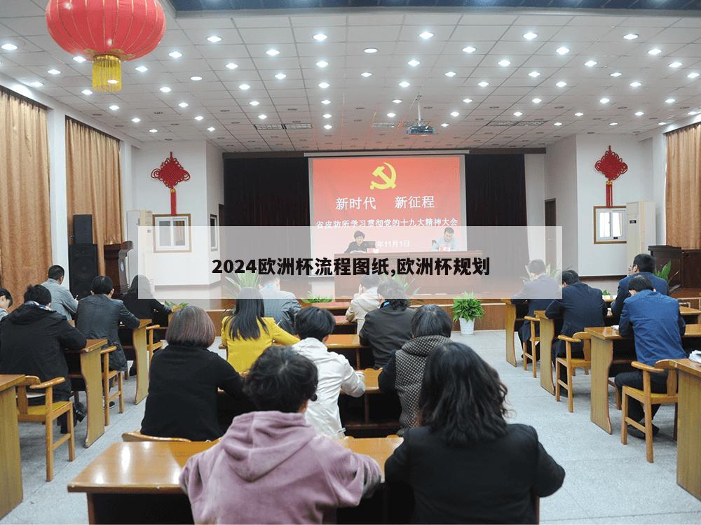 2024欧洲杯流程图纸,欧洲杯规划