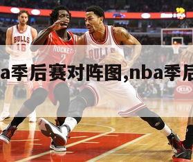 每年nba季后赛对阵图,nba季后赛每年几月份